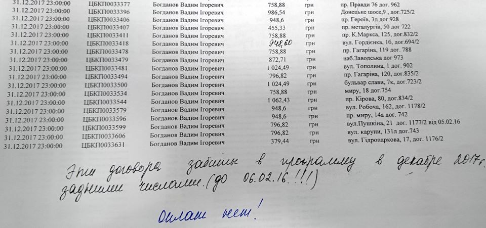 В горсовете Днепра заявляют о хакерской атаке в новогоднюю ночь 2