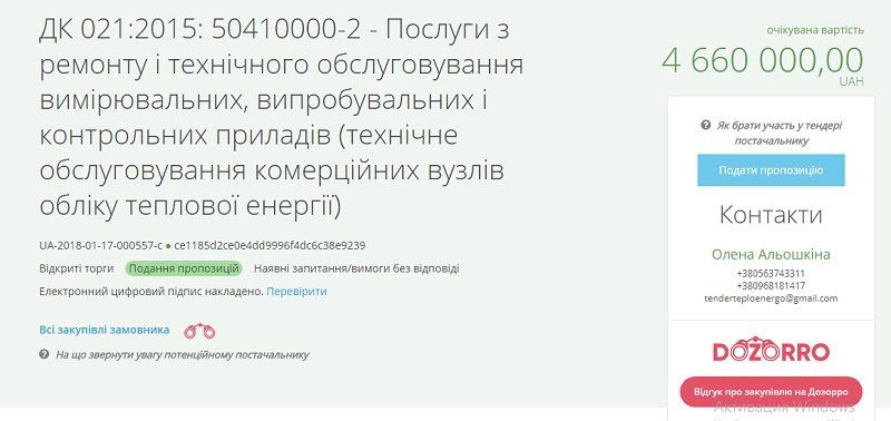 Днепр потратит 4,6 млн грн на техобслуживание счетчиков тепла 1