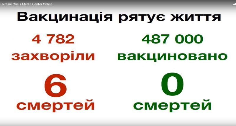 Доктор Комаровский рассказал все, что вам надо знать о прививках 4