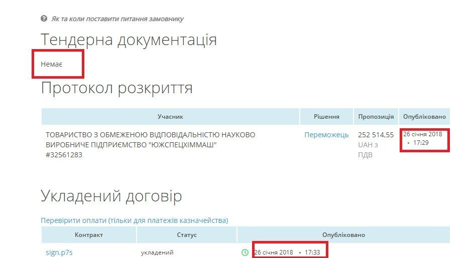 Четверть миллиона на ПРОЕКТ ремонта коридоров потратит КП областного совета 2