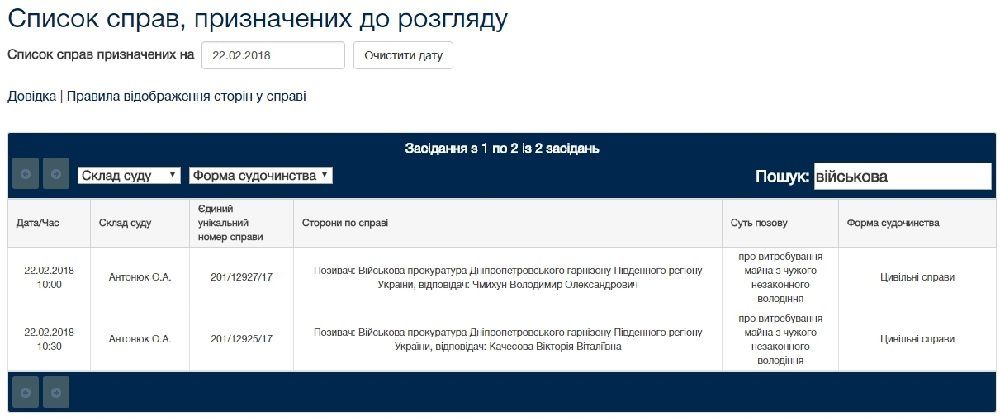 Как Министерство обороны теряет недвижимость в Днепре 5