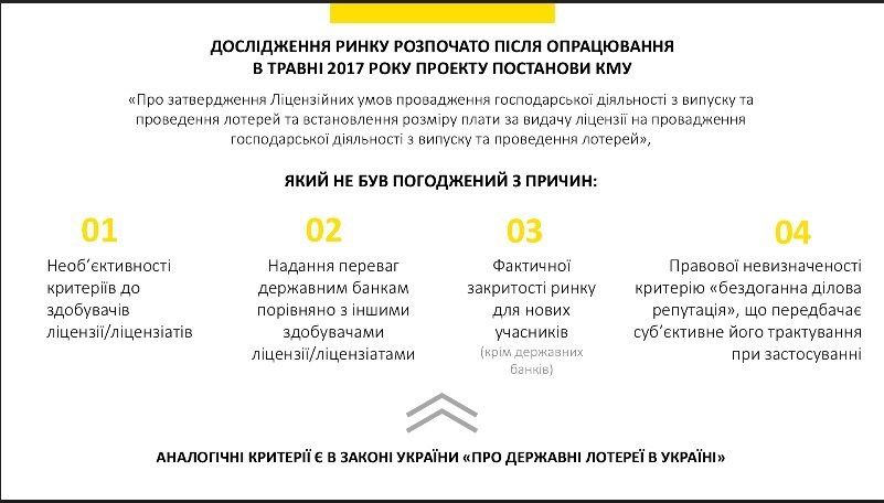 Как устроен игорный бизнес в Украине и что его ждет в 2018 году 1