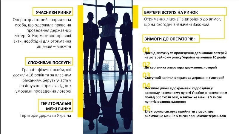 Как устроен игорный бизнес в Украине и что его ждет в 2018 году 7
