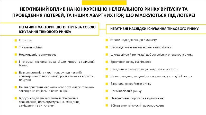 Как устроен игорный бизнес в Украине и что его ждет в 2018 году 16