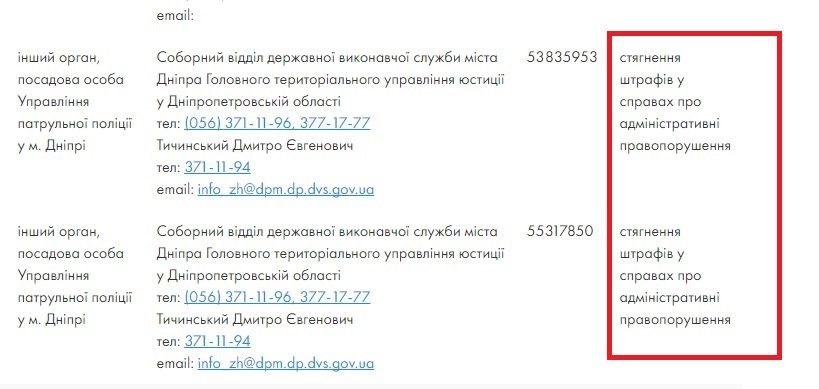 Как работает реестр неплательщиков алиментов 1