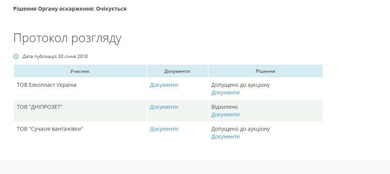 Почему Днепр никак не может купить мусоровозы и контейнеры для мусора 6
