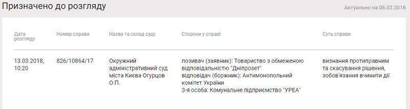 Почему Днепр никак не может купить мусоровозы и контейнеры для мусора 7