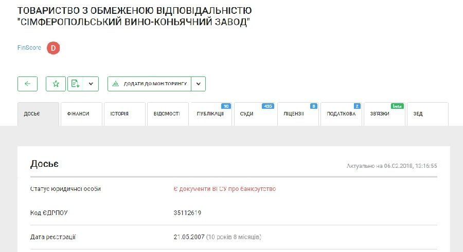 Штрафы за имитацию элитного алкоголя, самоликвидация и оккупированный Крым 1