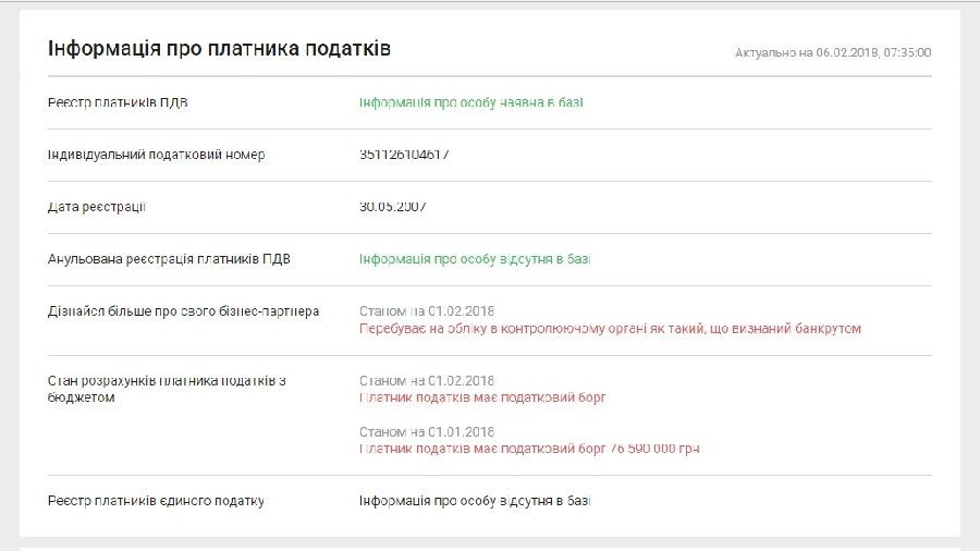 Штрафы за имитацию элитного алкоголя, самоликвидация и оккупированный Крым 2