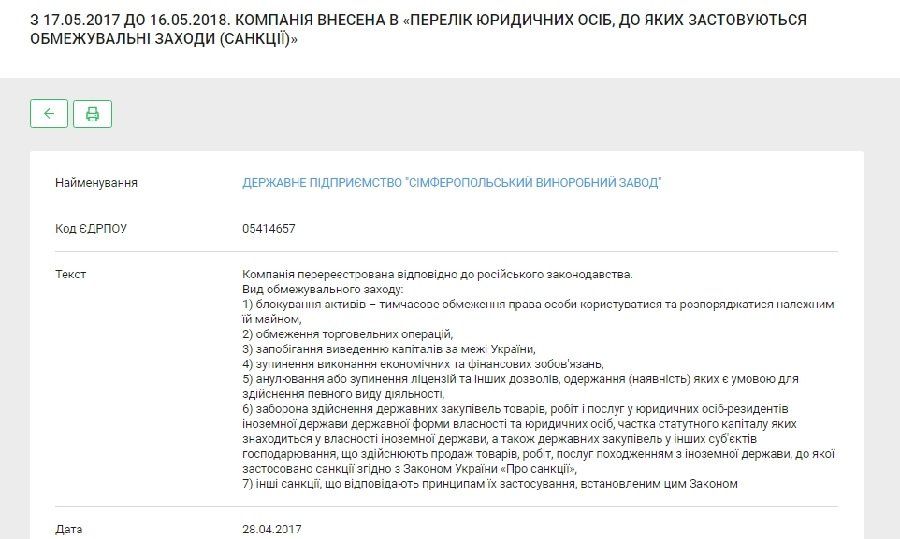 Штрафы за имитацию элитного алкоголя, самоликвидация и оккупированный Крым 3