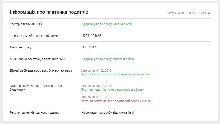 Дело Трейд Коммодити продолжит юная фирма из Днепра 3