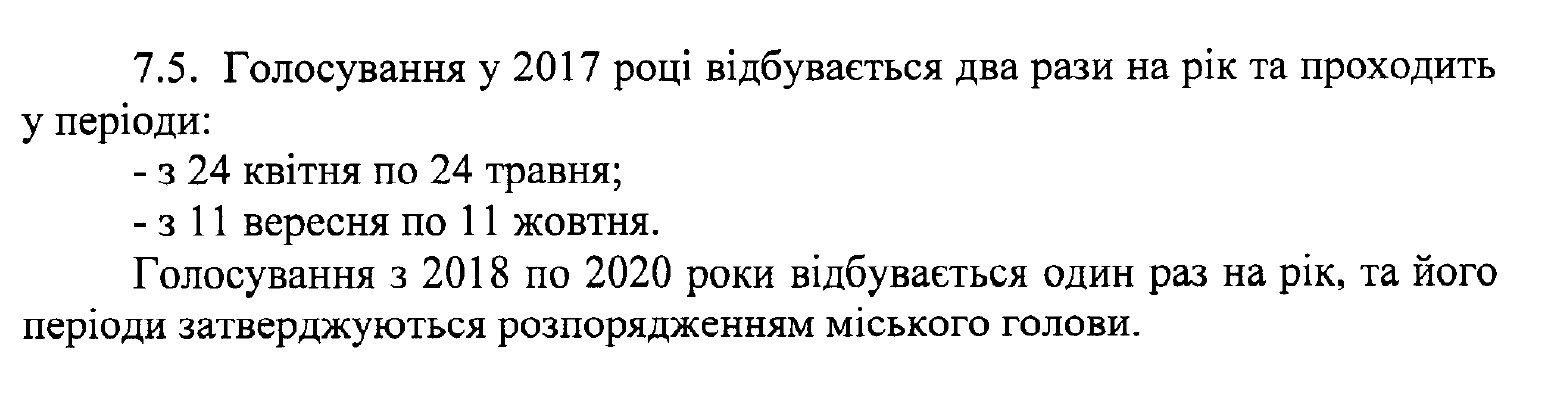 Почему Бюджет участия в Днепре спускают на тормозах 2