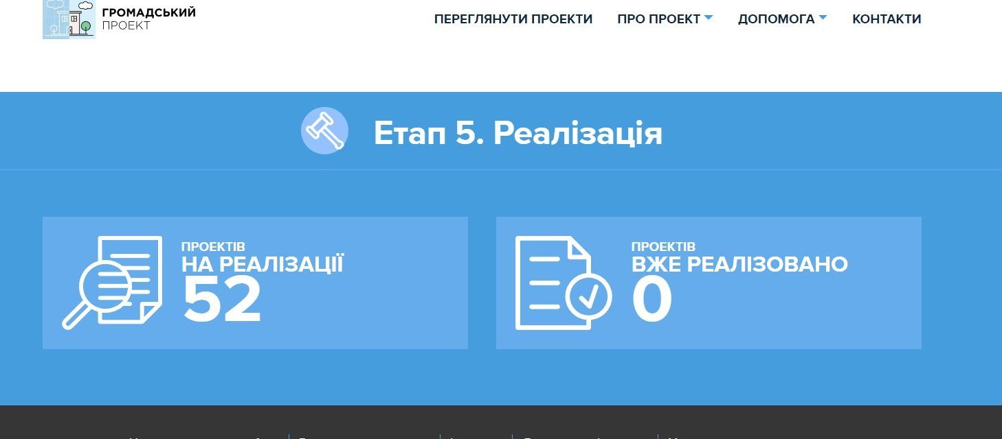 Почему Бюджет участия в Днепре спускают на тормозах 4