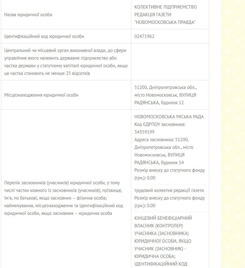 Новомосковские страсти: Конец мэрской эпопеи и запрет горсовета 9