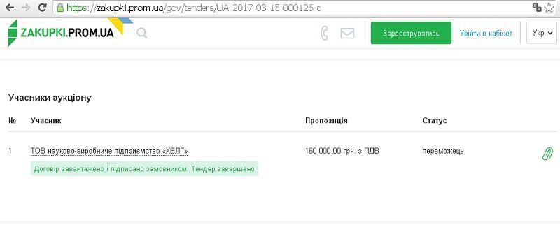 Индустриальный парк в Днепре: кто, зачем и за сколько хочет его построить 5
