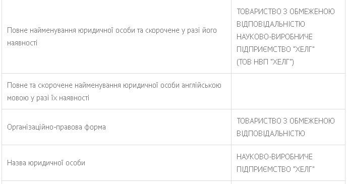 Индустриальный парк в Днепре: кто, зачем и за сколько хочет его построить 6