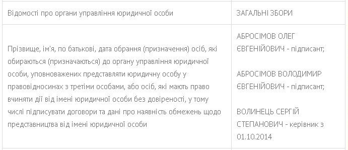 Индустриальный парк в Днепре: кто, зачем и за сколько хочет его построить 8