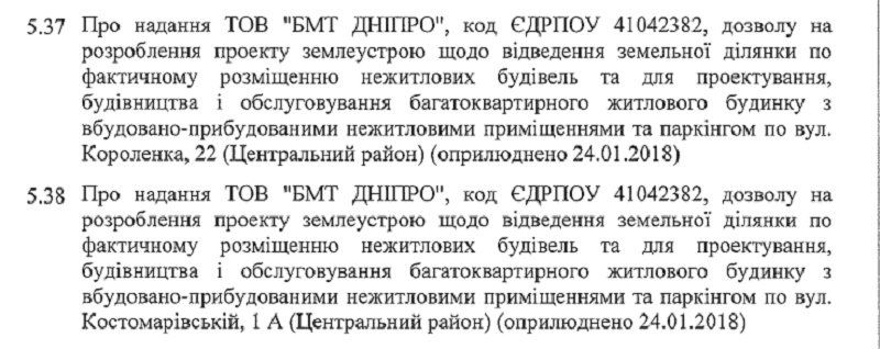 Что появится на месте руин больницы Красного креста в Днепре 1