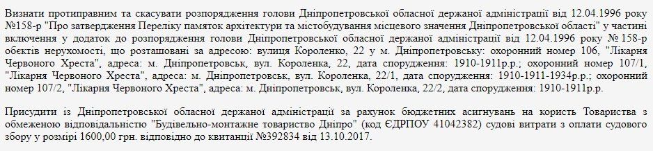 Что появится на месте руин больницы Красного креста в Днепре 3