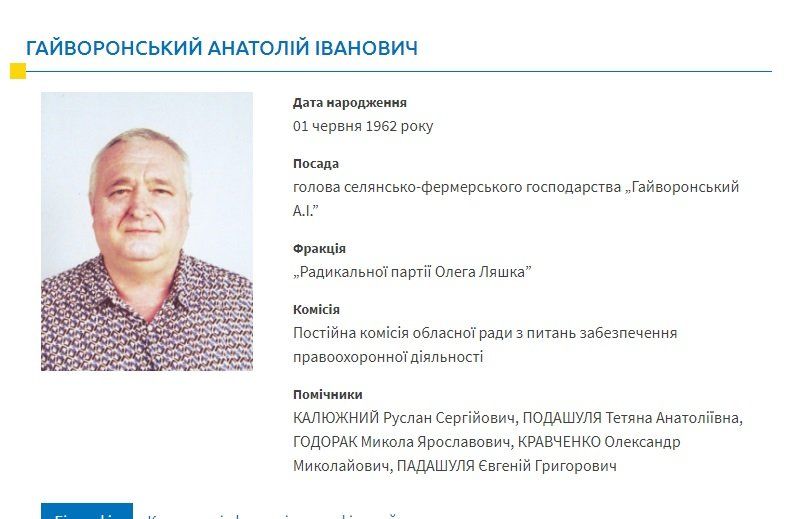Дом судьи Бабушкинского райсуда Днепра Андрея Леонова пытались поджечь 1