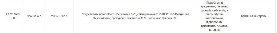 Дом судьи Бабушкинского райсуда Днепра Андрея Леонова пытались поджечь 2