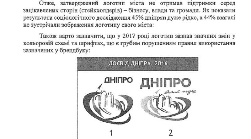 Стратегия продвижения Днепра: новый бренд и 500-летняя история 5