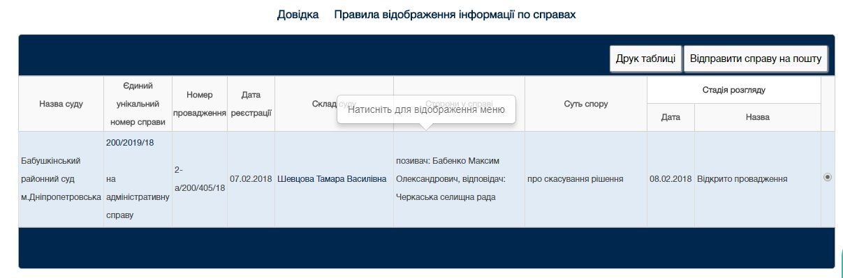 Почему 21 февраля жители Гвардейского и Черкасского перекрывали дорогу 1