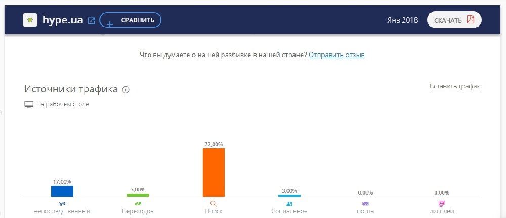 Как магазин одежды получил рекламу от министра Омеляна 4