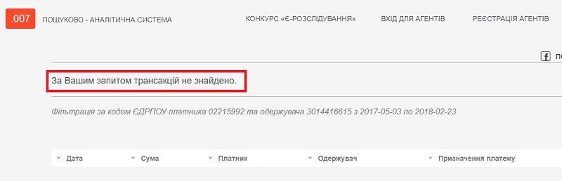Кто восстановит мурал в сквере каменных баб в Днепре 4