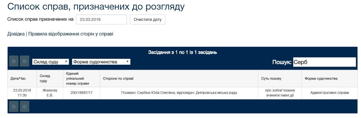 Битва против новых тарифов: 1:0 в пользу горсовета Днепра 3