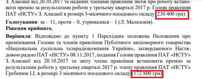 Суспильне ТВ: скандалы, суды и китайские фильмы 8