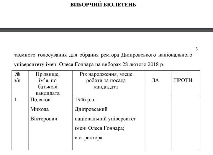 Выборы ректора ДНУ глазами независимых наблюдателей 5