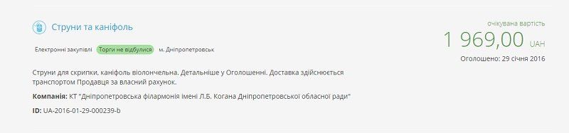 В филармонии Днепра мебель покупают чаще, чем музыкальные инструменты 4