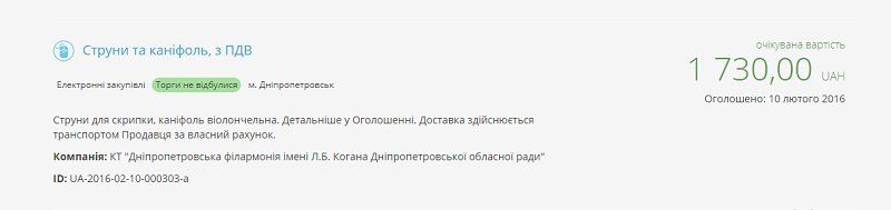 В филармонии Днепра мебель покупают чаще, чем музыкальные инструменты 5