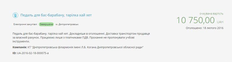 В филармонии Днепра мебель покупают чаще, чем музыкальные инструменты 8
