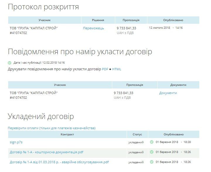 Оптимизация в школах Днепра: зрада или перемога? 6