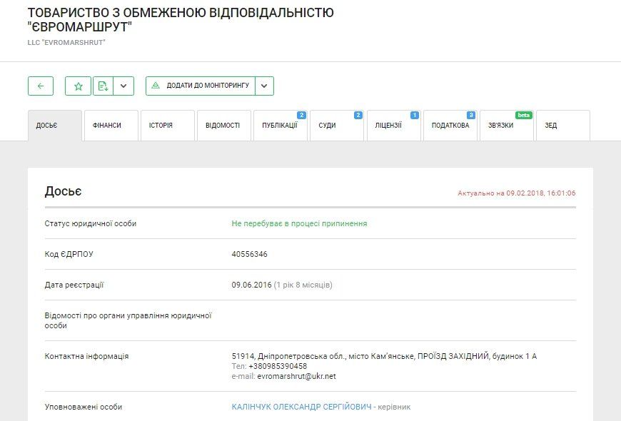 Оптимизация в школах Днепра: зрада или перемога? 7
