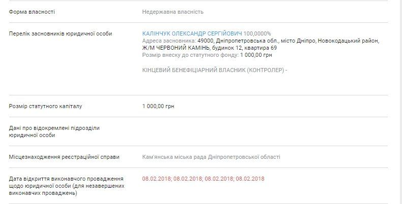 Оптимизация в школах Днепра: зрада или перемога? 8