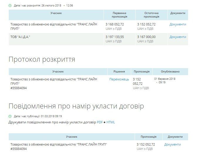 В Днепре на супердолговечную разметку потратят 15 млн грн 2