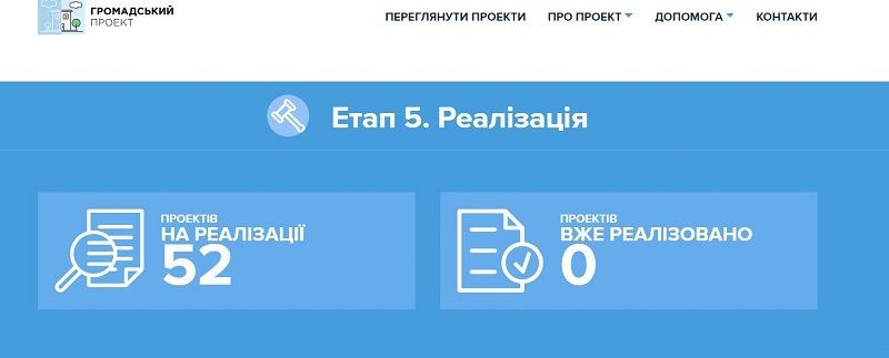 Как Департамент энергоэффективных технологий и инициатив горсовета Днепра собирается победить сколиоз 2