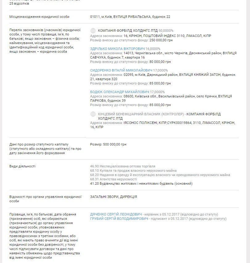 Кому нужен переезд Киевской администрации в новую высотку? 8