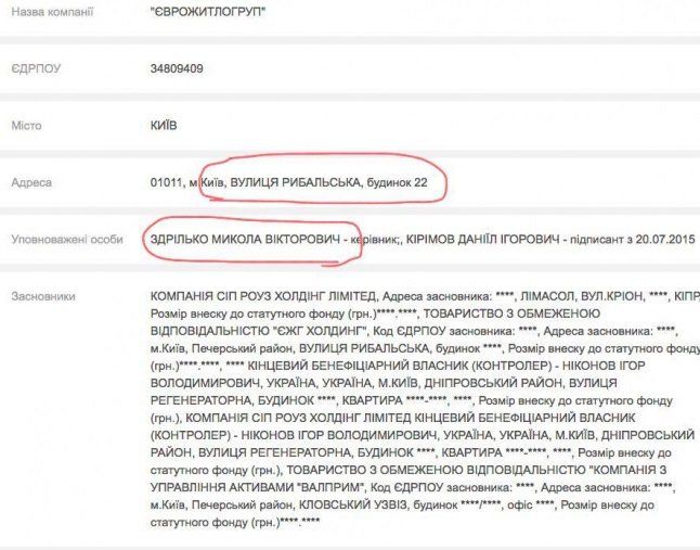 Кому нужен переезд Киевской администрации в новую высотку? 9