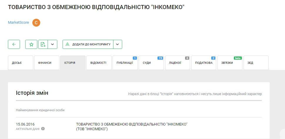 Кто и за сколько занимается дорогами Днепра 2