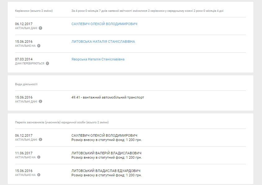 Кто и за сколько занимается дорогами Днепра 3