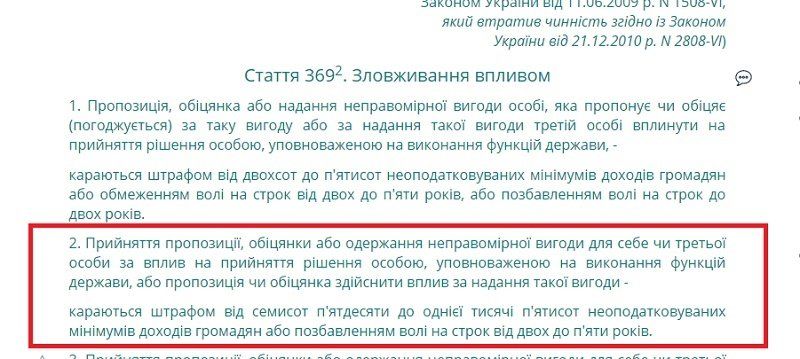Чем закончилось дело о взятке заместителя главврача больницы МВД 4