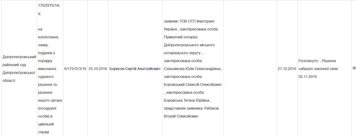 Судью из Слобожанского Сергея Борисова уволили из-за проблем с географией 1