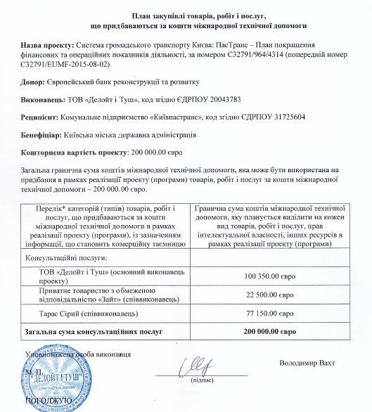 Кличко обещал к 20 марта установить оборудование для электронного билета в Киеве. Где оно? 1