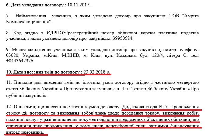 Кличко обещал к 20 марта установить оборудование для электронного билета в Киеве. Где оно? 3