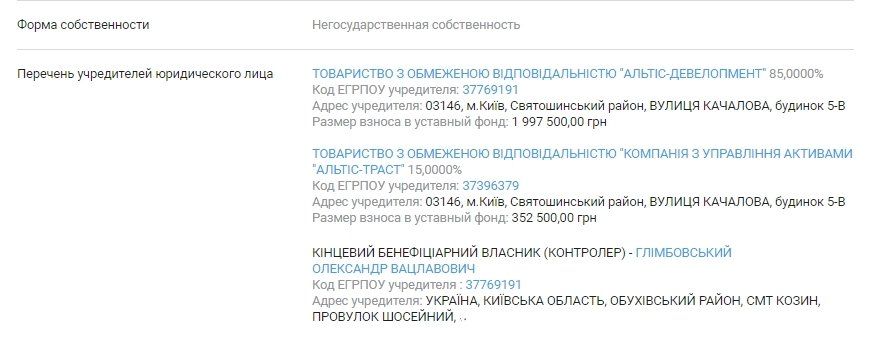 Семья Насирова отремонтирует Сырецкий парк 2