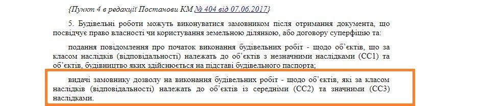 На ул. Титова рядом с Апполо построят еще один торгово-развлекательный центр 4